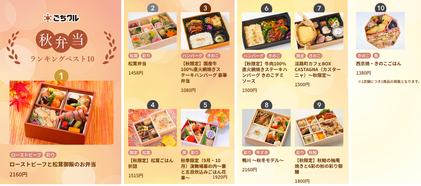 gotou0830 01.png
