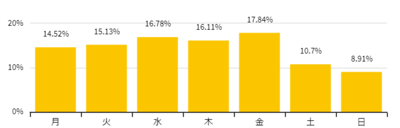 0905 a.png