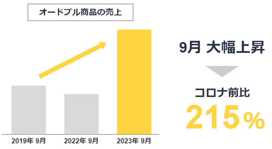 100502.png