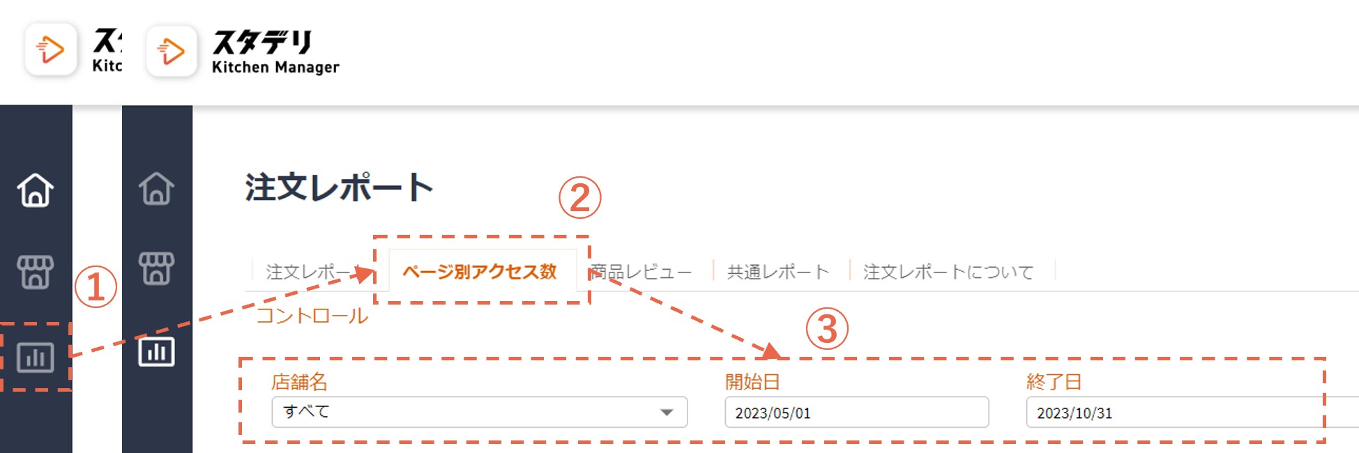 どれくらいのお客さまが見にきているの？ (1).png