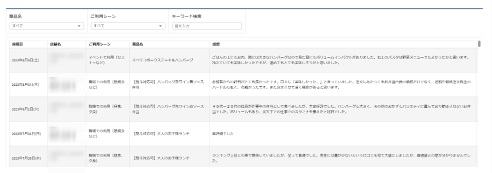お客さまからの評判はどうだろう？ (3).png