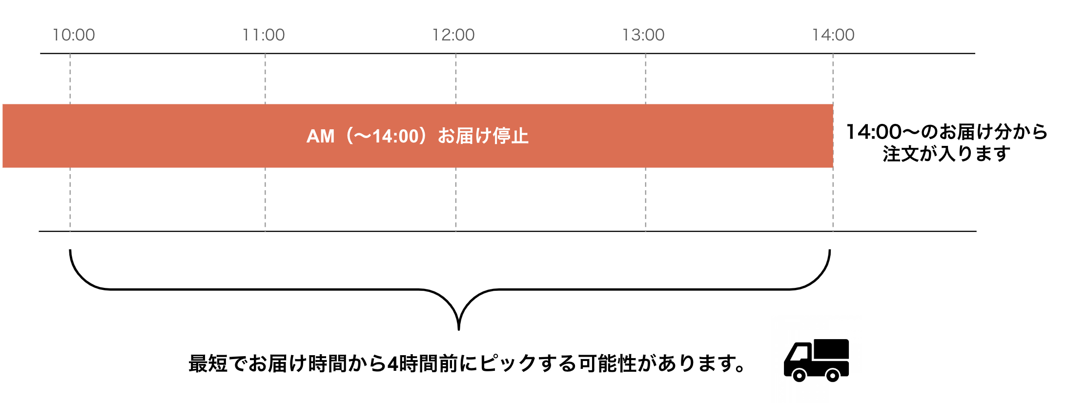 スクリーンショット 2024-08-05 14.26.00.png